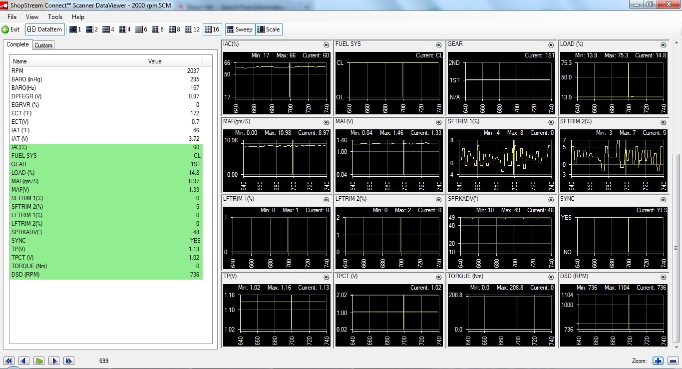 2000 RPM preview